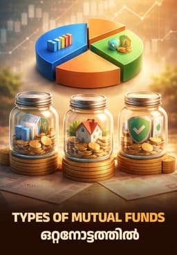 Types Of Mutual Funds ഒറ്റനോട്ടത്തിൽ