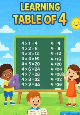 Learning Table Of 4