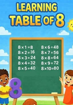 Learning Table Of 8