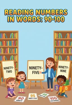 Reading Numbers In Words: 90-100
