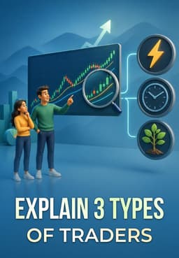 Explain 3 Types Of Traders