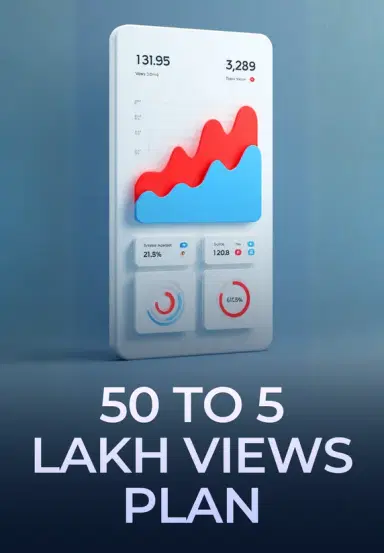 50 To 5 Lakh Views Plan