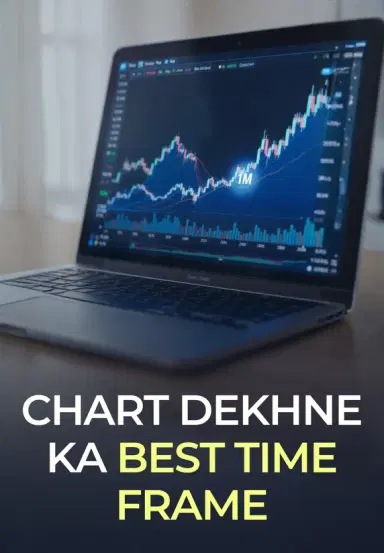 CHART DEKHNE KA BEST TIME FRAME